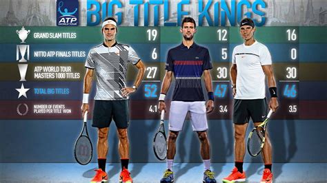 atp 1000|2021 ATP Tour Masters 1000 .